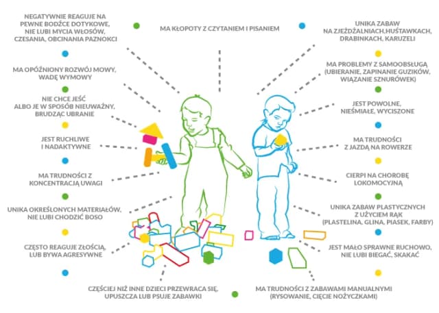 Czy zaburzenia sensoryczne są uleczalne? Poznaj skuteczne metody terapii